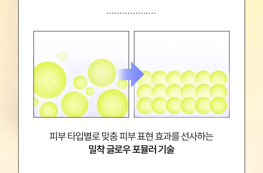 [파데프리/톤업선크림]체이싱래빗 올어바웃글로우 커버크림 35g기획(단품/대왕퍼프) 상세페이지 24